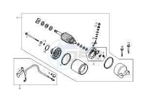 SENDA R - 125 drawing STARTING MOTOR