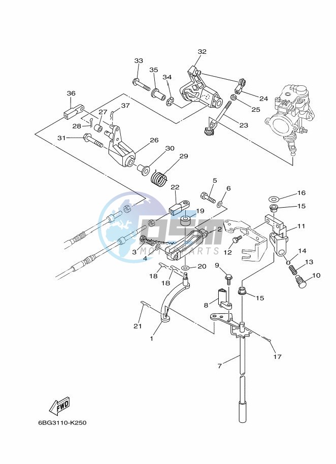 THROTTLE-CONTROL