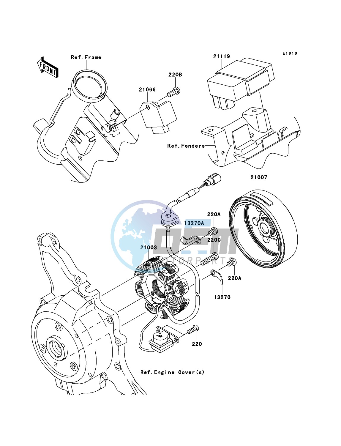 Generator