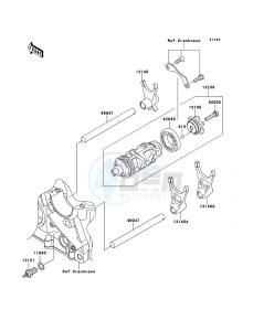 Z750R ABS ZR750PBF FR GB XX (EU ME A(FRICA) drawing Gear Change Drum/Shift Fork(s)