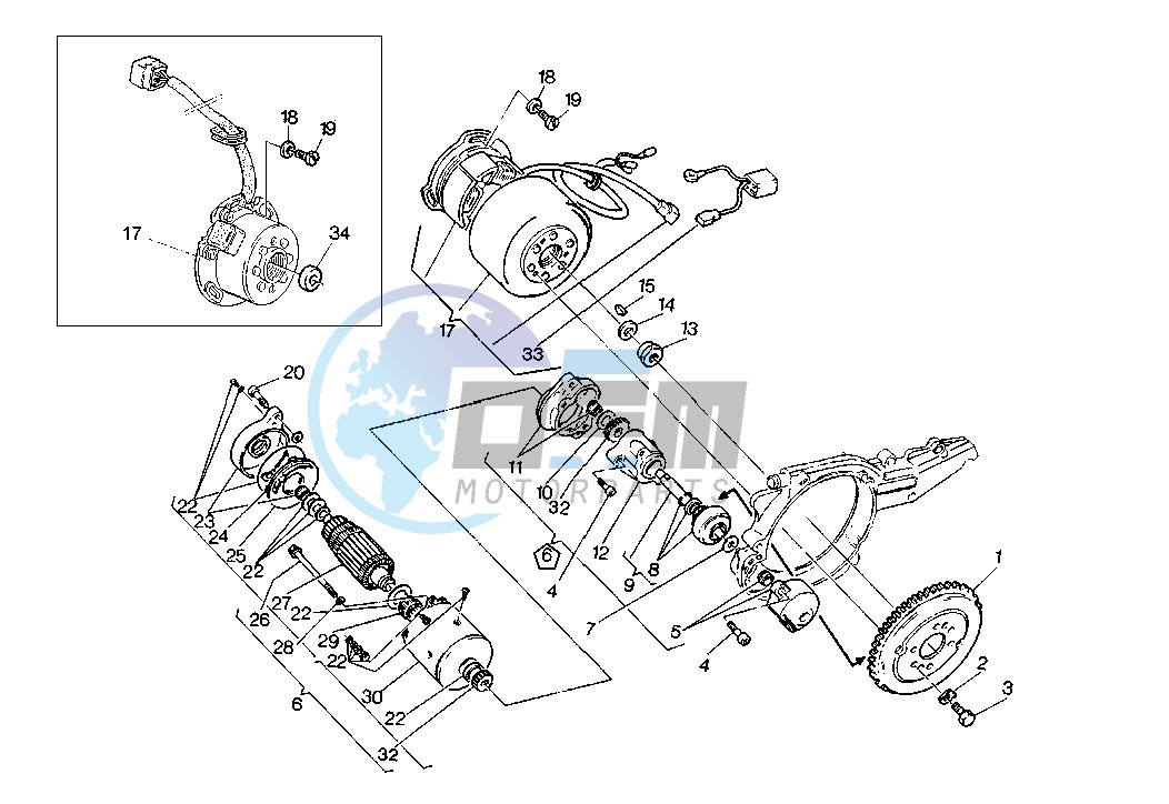 GENERATOR - STARTING MOTOR FACIND