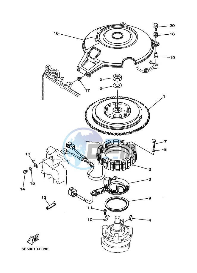 GENERATOR