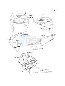 ZX 750 P [NINJA ZX-7R] (P5-P8) [NINJA ZX-7R] drawing DECALS-- YELLOW- --- ZX750-P6- -