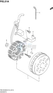 RM-Z450 (E19) drawing MAGNETO (RM-Z450L0 L1)