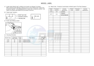 YFM450FWAD YFM45FGPHD GRIZZLY 450 IRS (1CTX 1CTY) drawing .5-Content