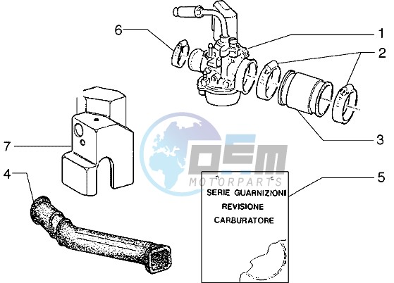 Carburettor