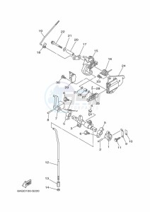 F15CEHL drawing THROTTLE-CONTROL-1