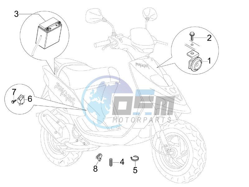 Remote control switches - Battery - Horn