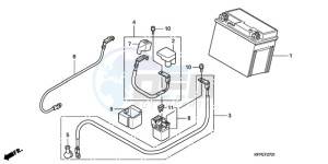 CBR125RWA Germany - (G / BLA) drawing BATTERY (CBR125RW7/RW9/RWA)