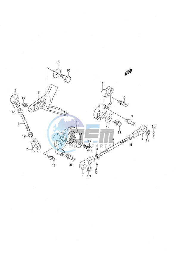 Throttle Control Remote Control