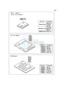 Z1000 ZR1000B8F FR GB XX (EU ME A(FRICA) drawing Manual