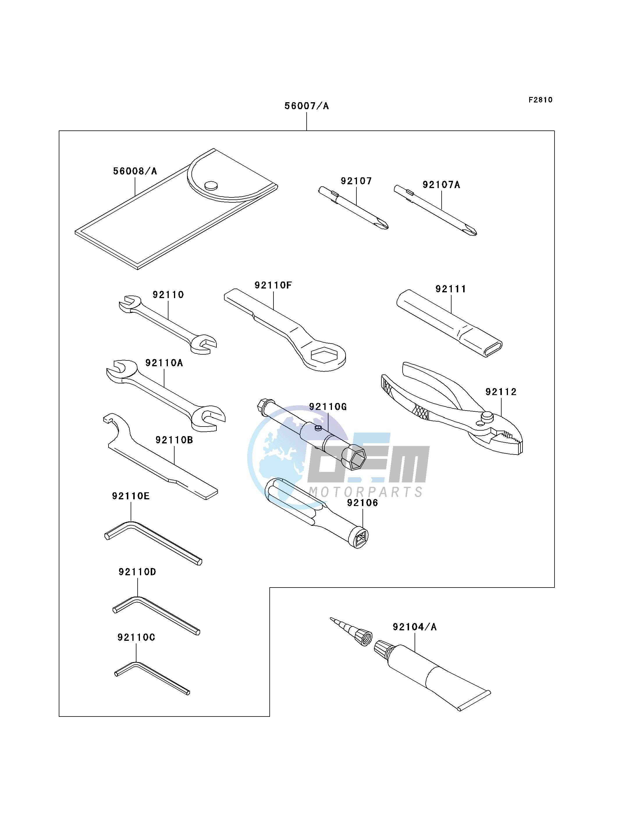 OWNERS TOOLS