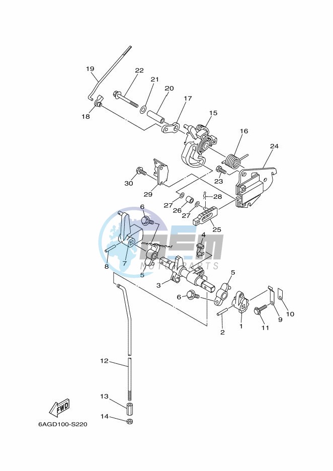 THROTTLE-CONTROL-1