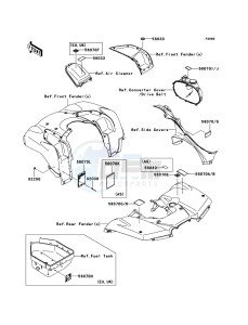 KVF750 4x4 KVF750A6F EU GB drawing Labels