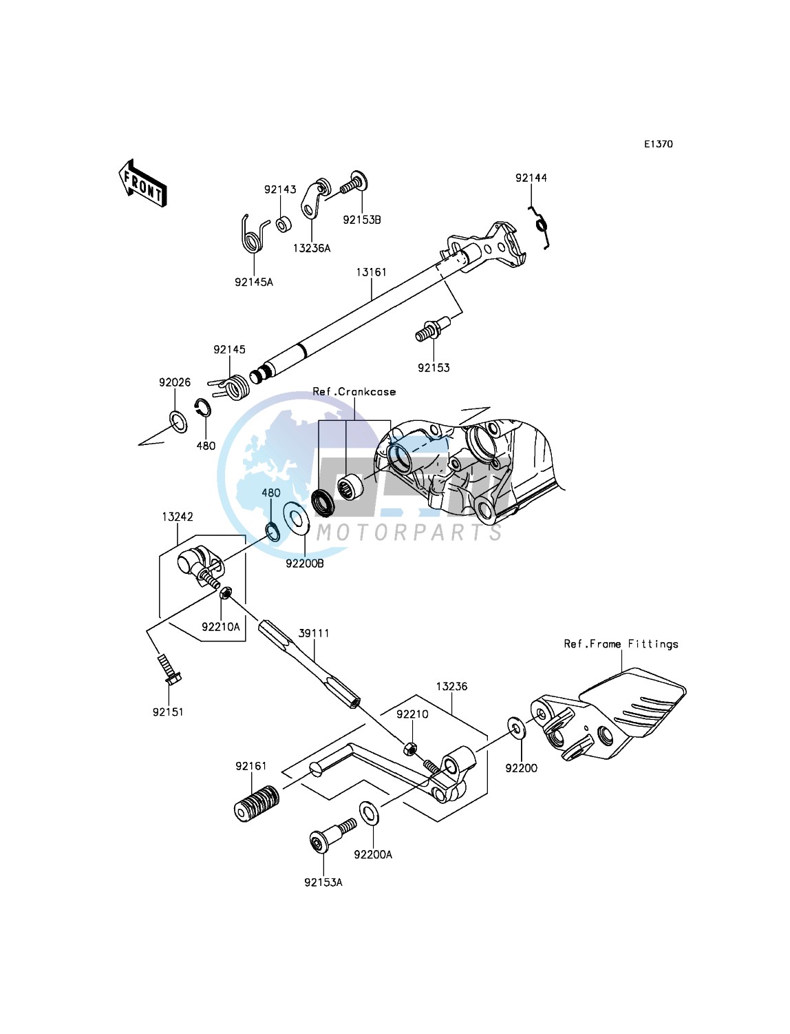 Gear Change Mechanism