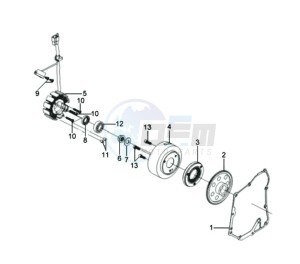 GTS 300 EFI drawing MAGNETO / FLYWHEEL