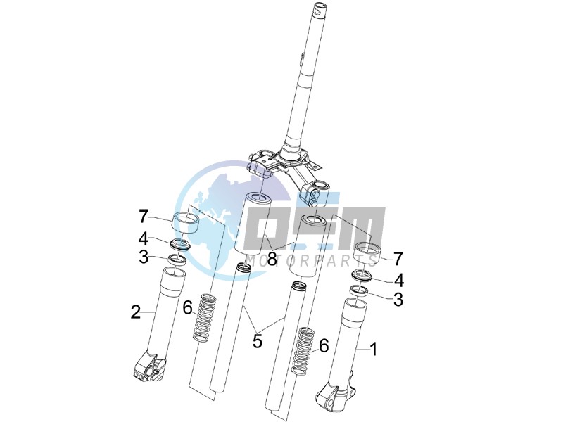 Fork components (Escorts)