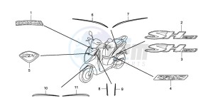 SH150S 125 drawing MARK