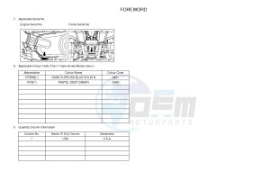 YFM300 RAPTOR 300 (1SC1) drawing .4-Content