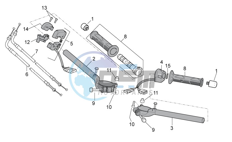 Handlebar - Controls