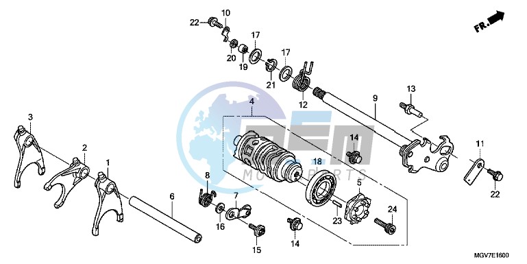 GEARSHIFT DRUM