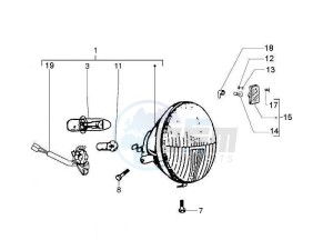 PX 125 30 Anni drawing Head lights - Turn signal lamps