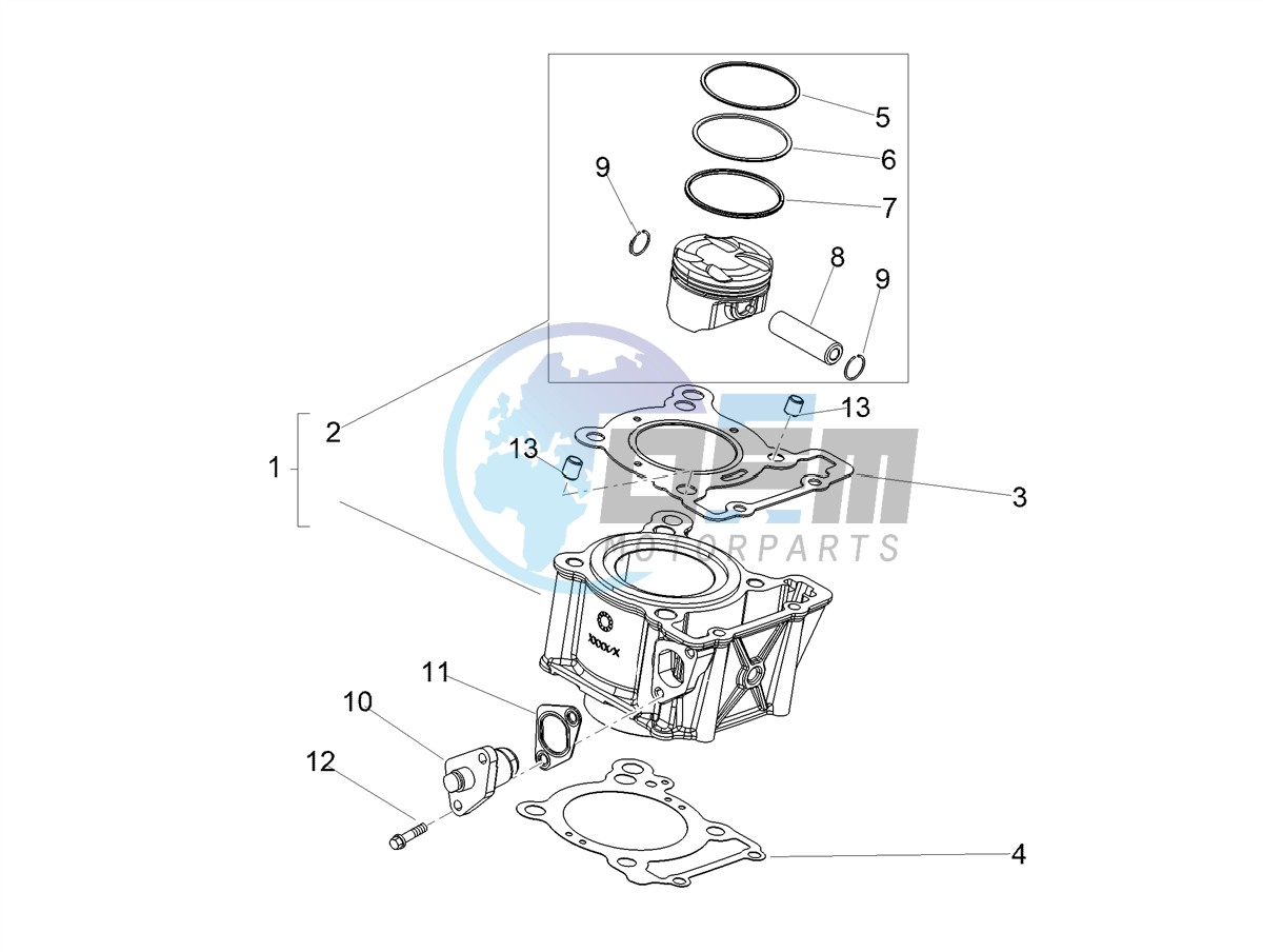 Cylinder - Piston