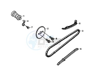 ORBIT III 125 (L8) EU EURO4 drawing CHAIN / CHAIN TENSIONER  / CHAIN GUIDE