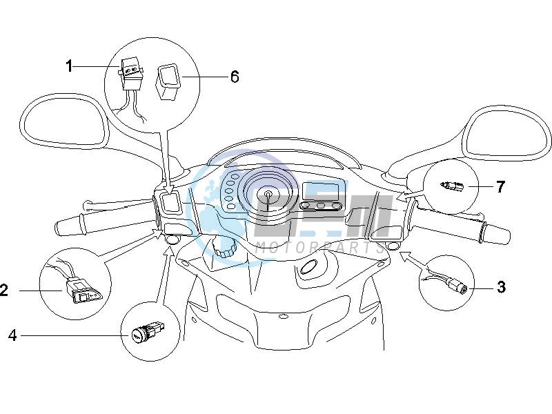 Selectors - Switches - Buttons