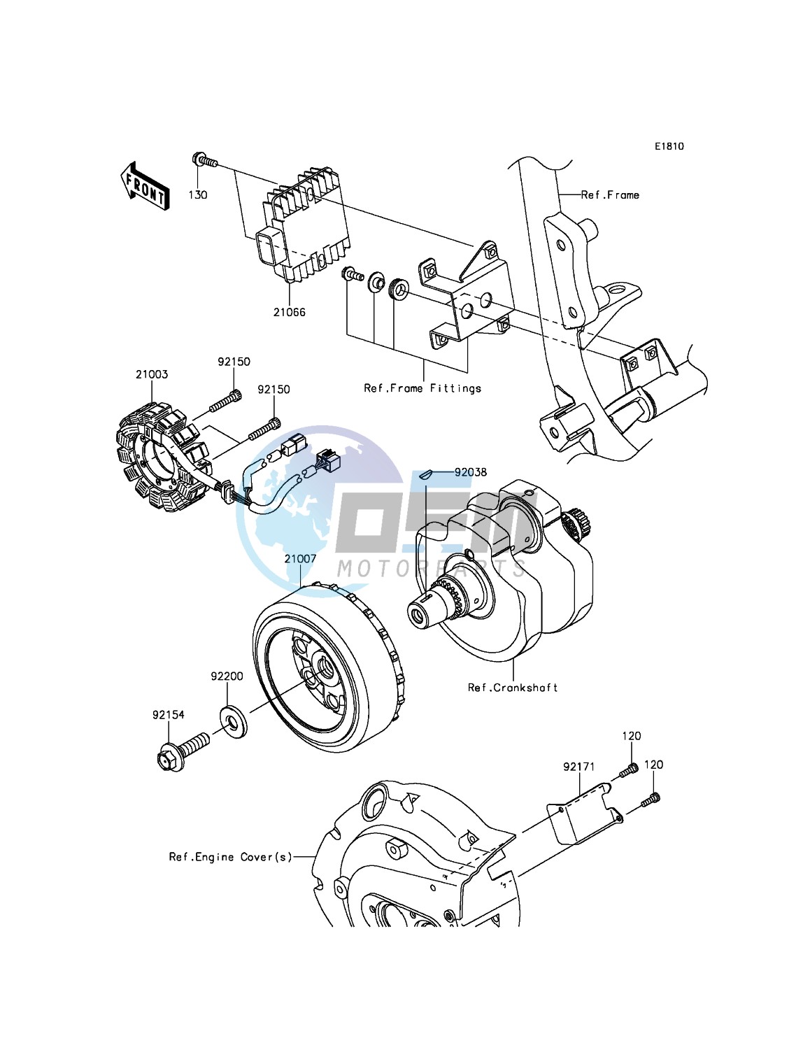 Generator