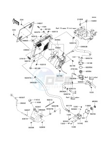 KVF 750 A [BRUTE FORCE 750 4X4] (A1) A1 drawing RADIATOR