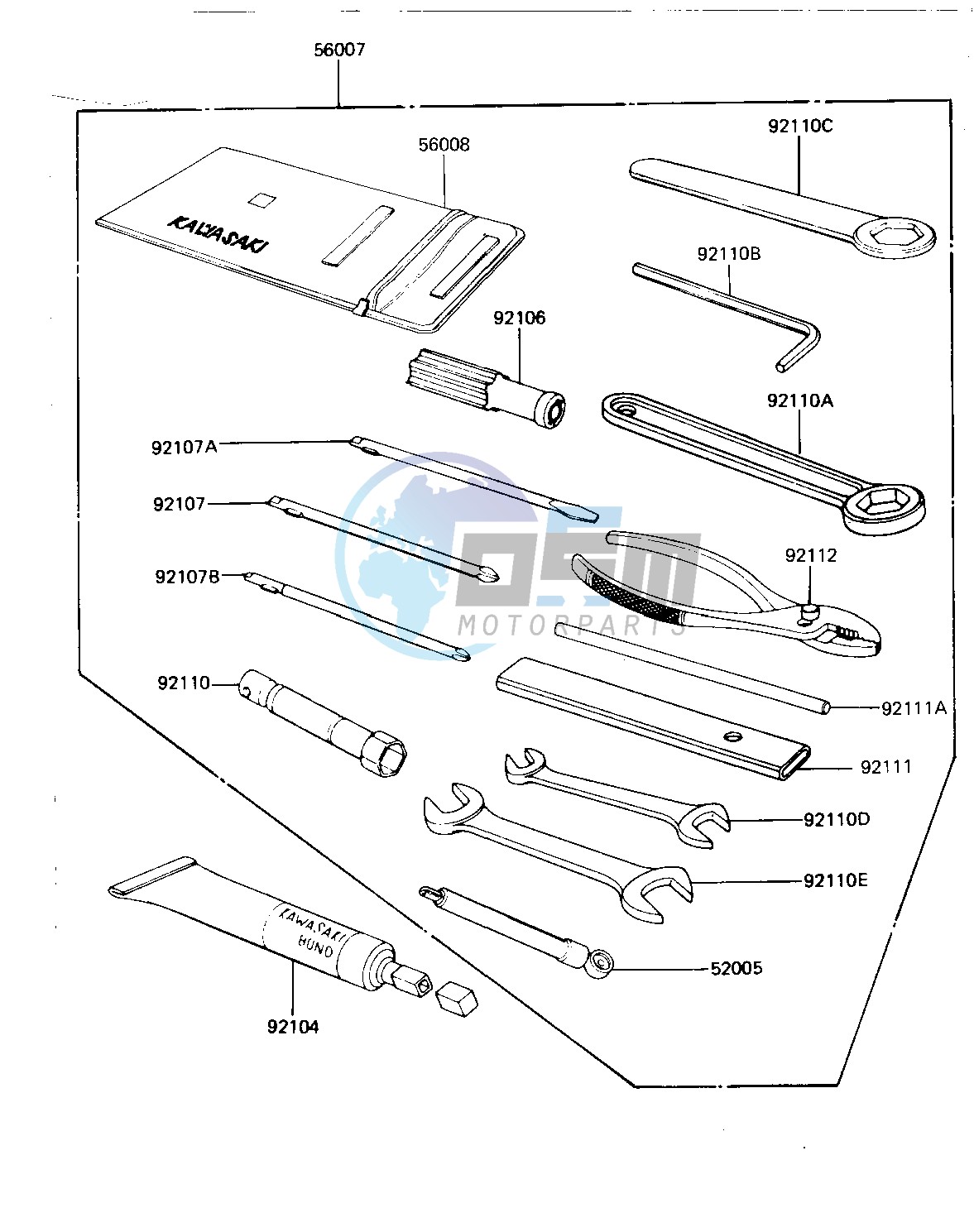 OWNER TOOLS