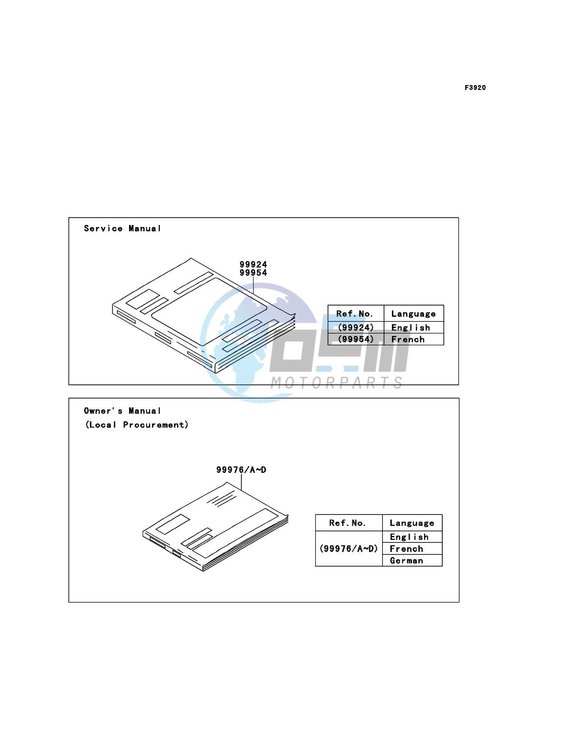 Manual(EU)