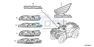 TRX500FPEB drawing MARK