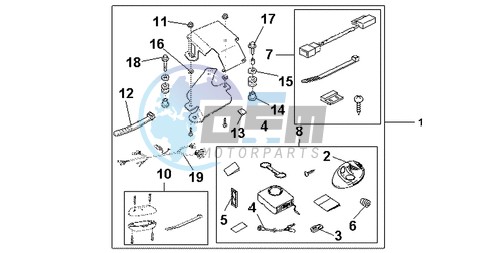 AVERTO SECURITY KIT