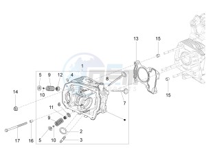 PRIMAVERA 125 4T 3V IGET ABS E4 (EMEA) drawing Cylinder head unit - Valve