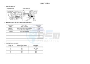 TRACER 7 35KW MTT690-U (B5T2) drawing Infopage-4