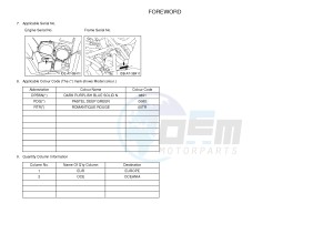 YFM700FWAD YFM700PE GRIZZLY 700 EPS (2BG3 2BG4) drawing .3-Foreword