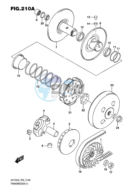 TRANSMISSION (1)