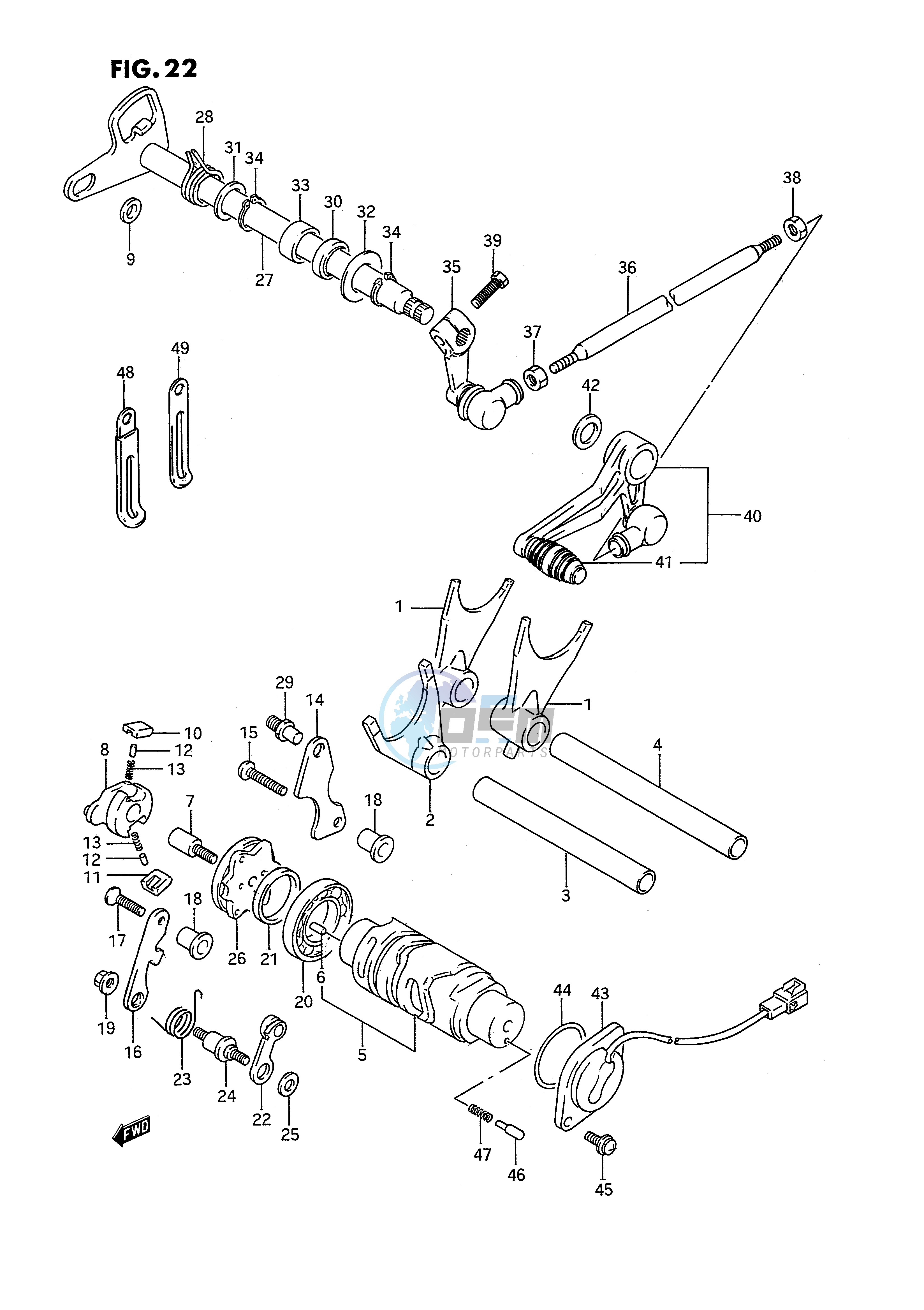 GEAR SHIFTING