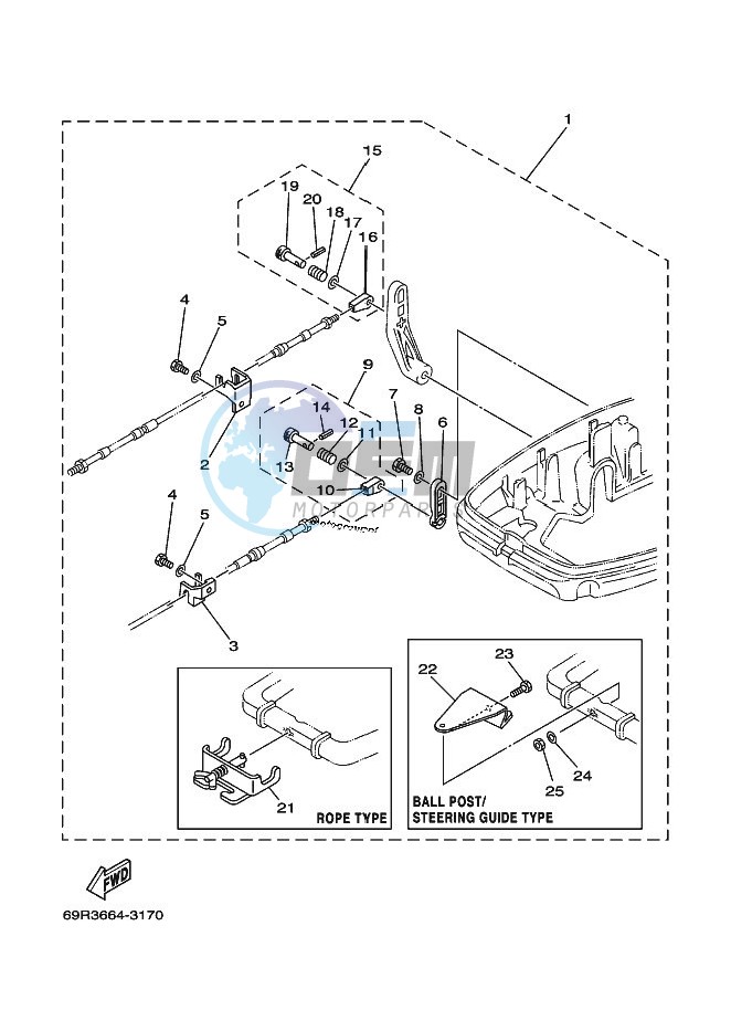 REMOTE-CONTROL-ATTACHMENT