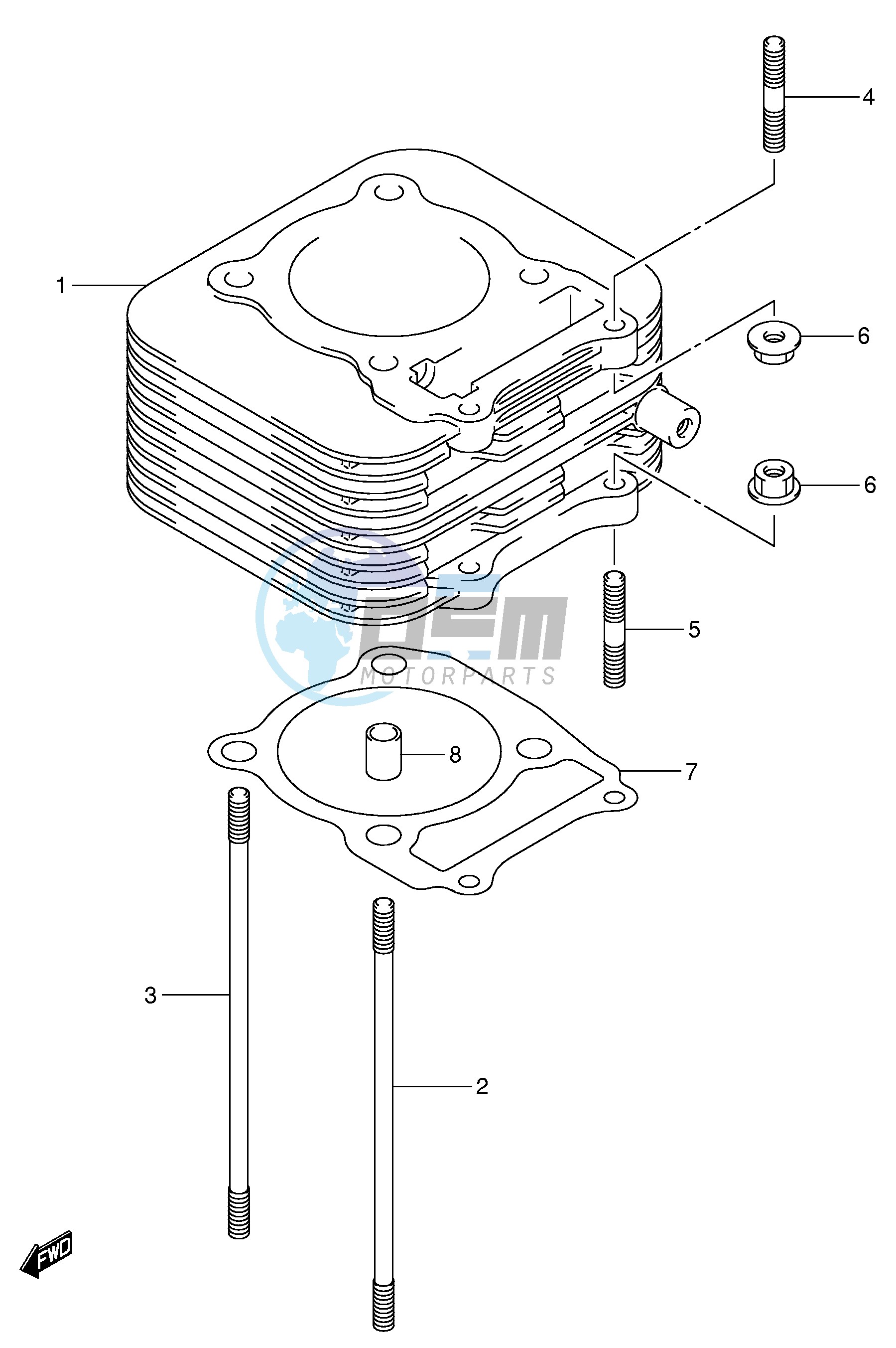 CYLINDER