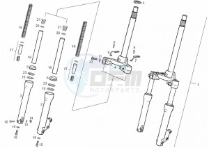 ATLANTIS BULLET - 50 cc VTHAL1AE2 Euro 2 2T AC GBR drawing Front fork (Positions)