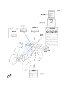 KSF 400 A [KFX400) (A1-A3) [KFX400) drawing LABELS