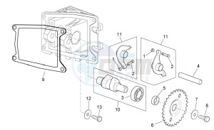 Scarabeo 50 4t 2v e2 drawing Valve control