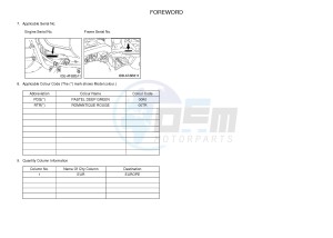 YFM450FWB YFM45KDXJ KODIAK 450 (BJ53) drawing .4-Content