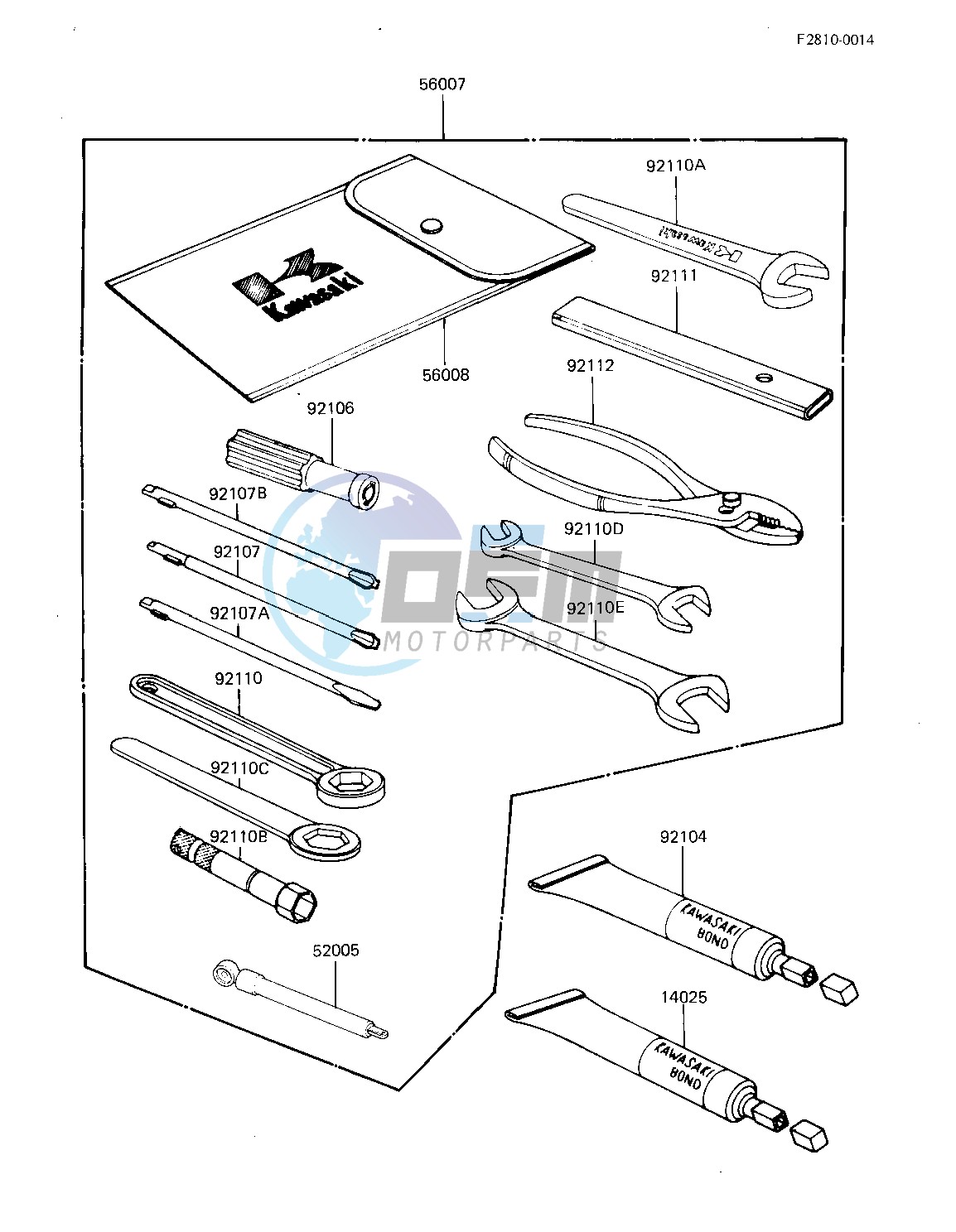 OWNER TOOLS