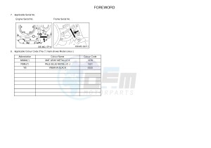 XVS950CR XV950R XV950 R-SPEC (B33A) drawing .4-Content