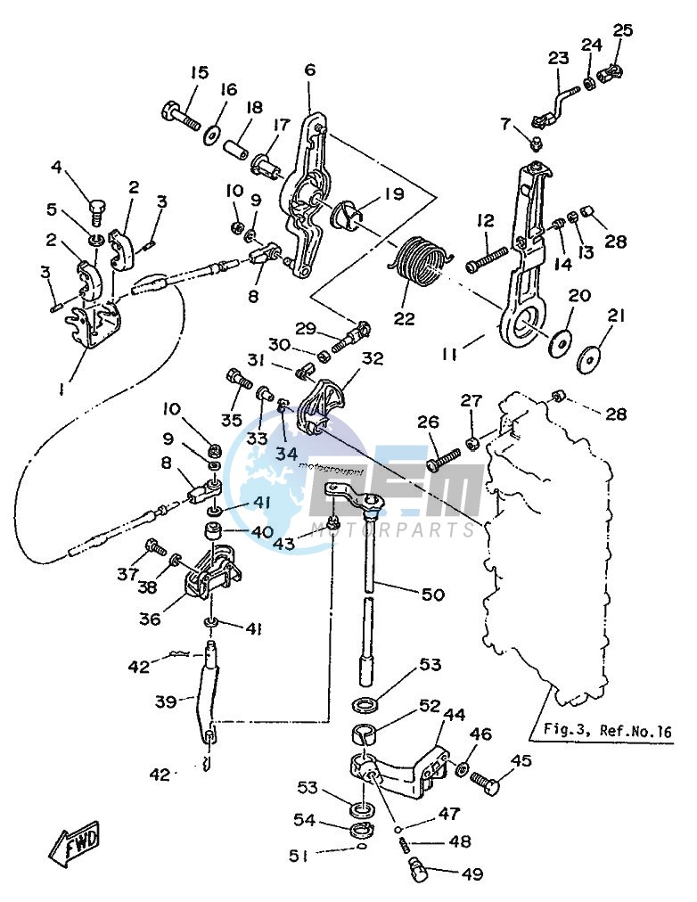 THROTTLE-CONTROL