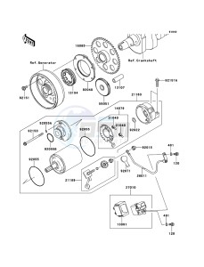 Z750 ZR750LBF FR GB XX (EU ME A(FRICA) drawing Starter Motor